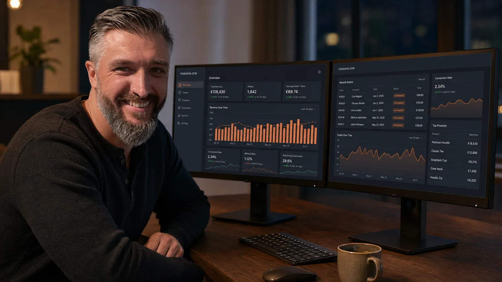 Max schaut auf Shop-Analytics-Dashboards an seinem Schreibtisch